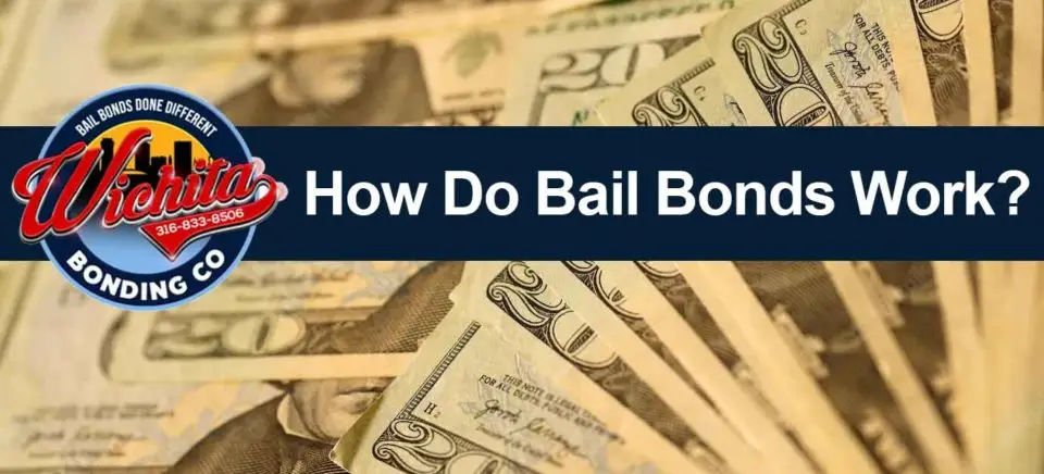Bail Bonds Marion Ohio
